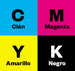 Los cuatro colores que componen la cuatricromía.