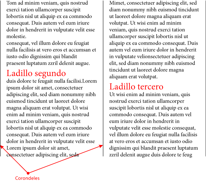 Un ejemplo de corondeles.
