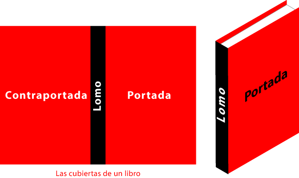 la cubierta de un libro.