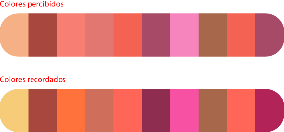 Los colores no se recuerdan como se percibieron sino de forma más simplificada.