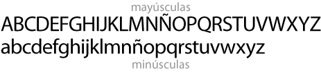 Las mayúsculas y minúsculas en el alfabeto latino español.