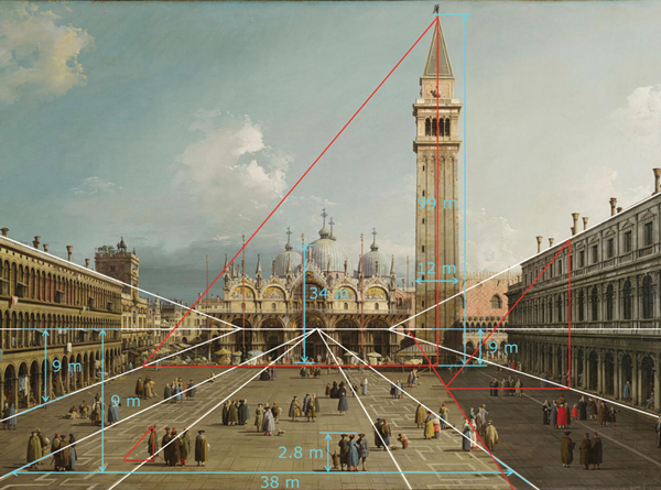 La perspectiva lineal de un cuadro de Canaletto.