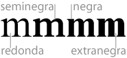 Una letra m en redonda, seminegra, negra y supernegra.