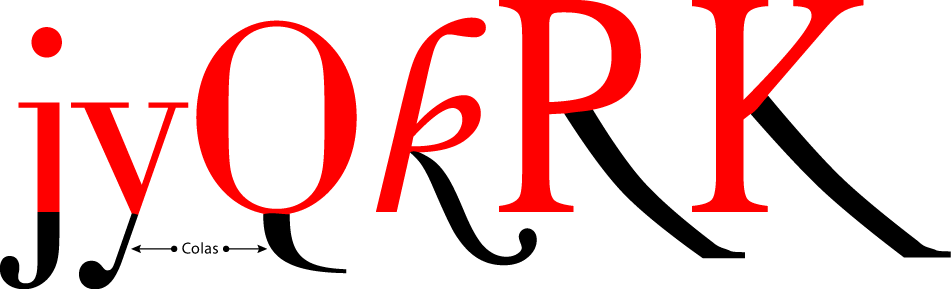 Las colas en distintos caracteres tipográficos.