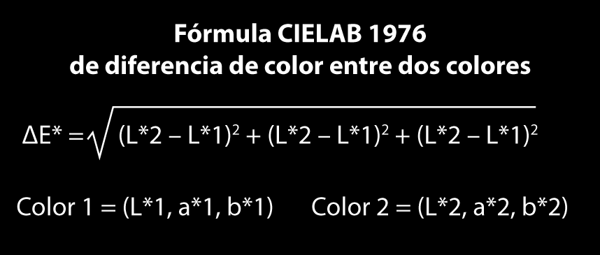 Formula CIELAB 1976 de diferencia del color.