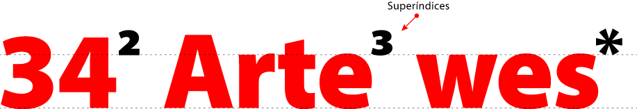 Tres ejemplos de superíndices.