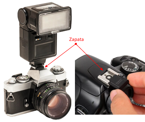 La zapata de una cámara.